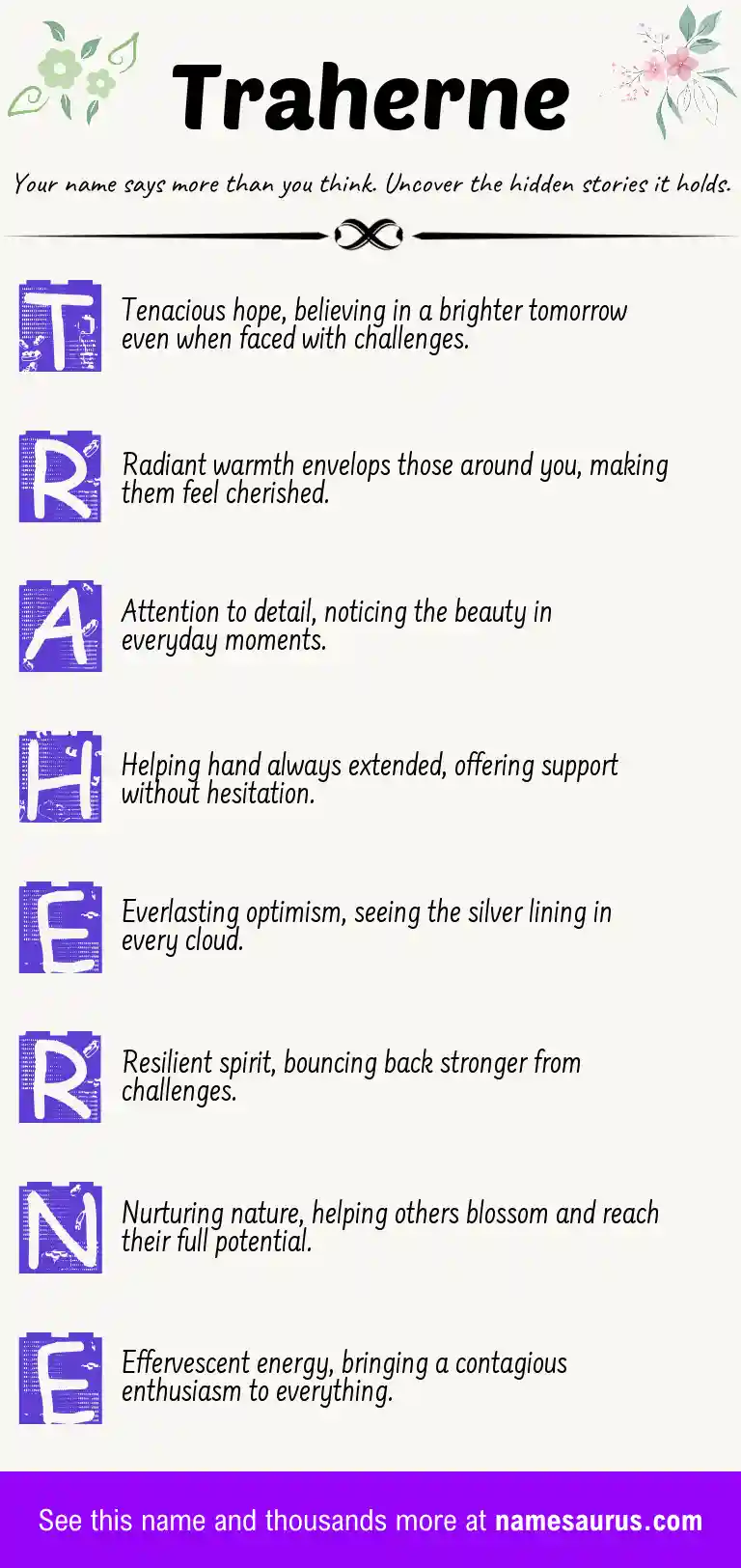 Acrostic poem about Traherne.