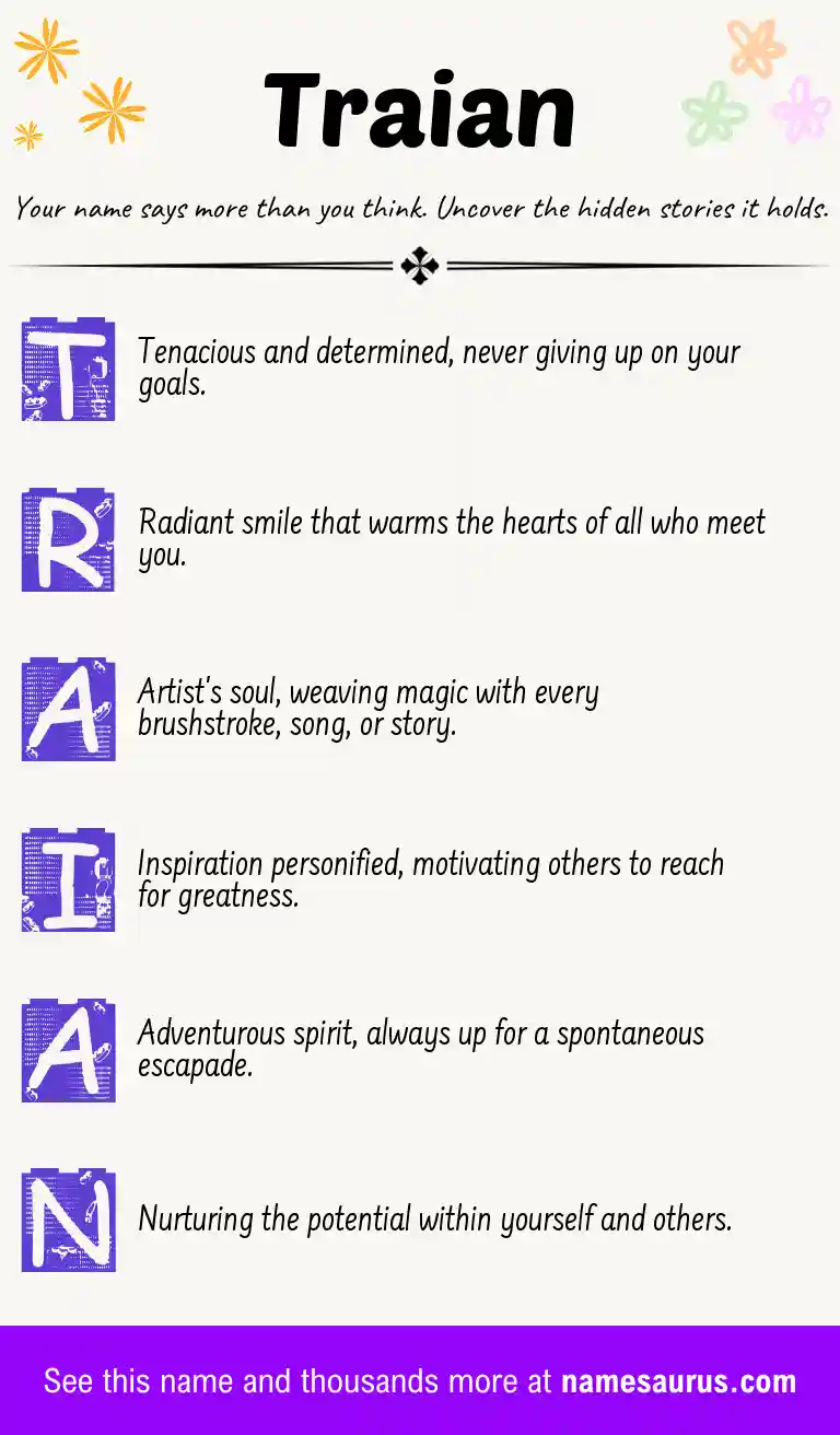Acrostic poem about Traian.