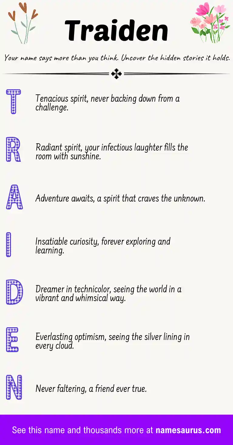 Acrostic poem about Traiden.