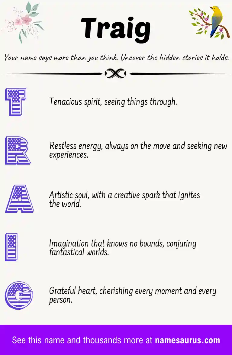 Acrostic poem about Traig.