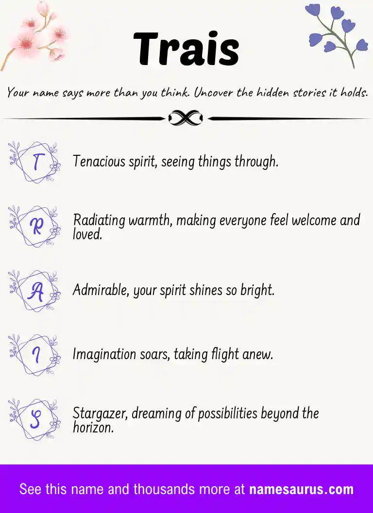 Acrostic poem about Trais.