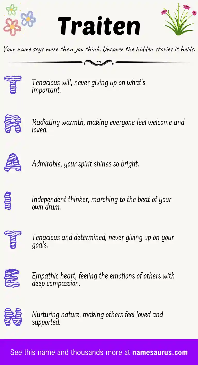 Acrostic poem about Traiten.
