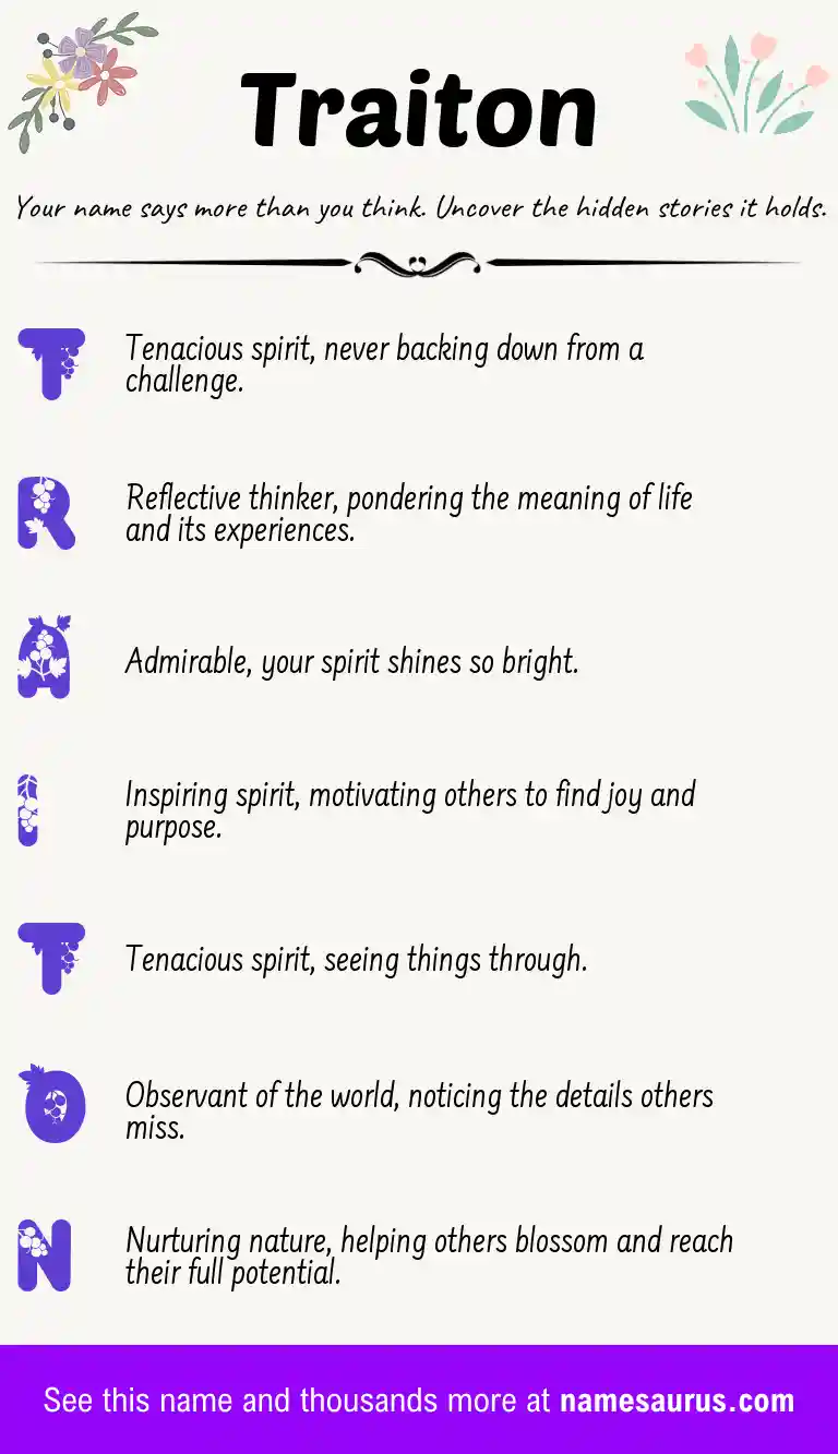 Acrostic poem about Traiton.