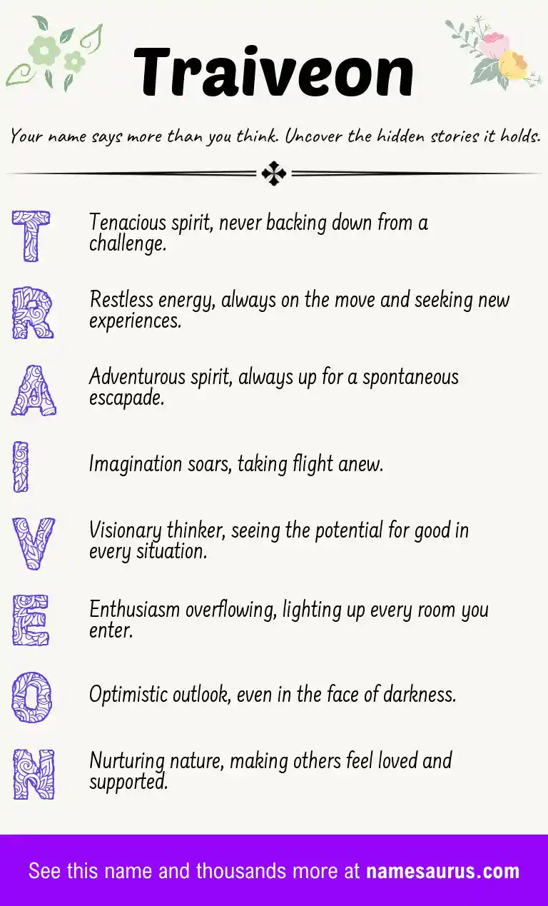 Acrostic poem about Traiveon.