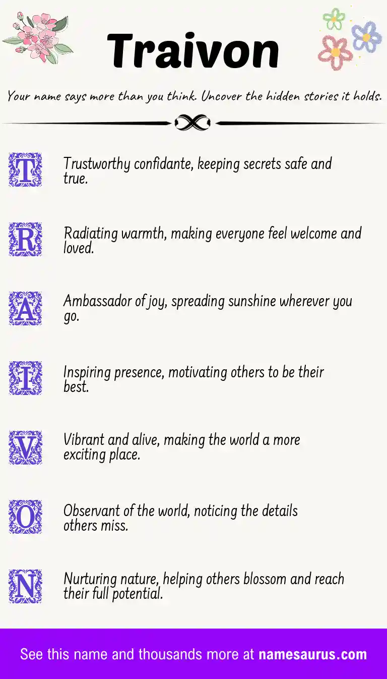Acrostic poem about Traivon.