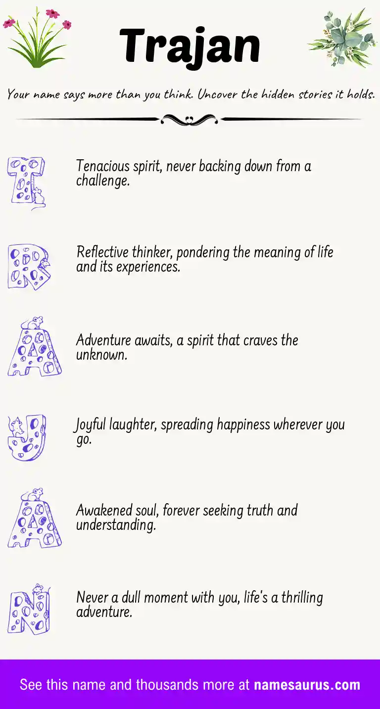 Acrostic poem about Trajan.