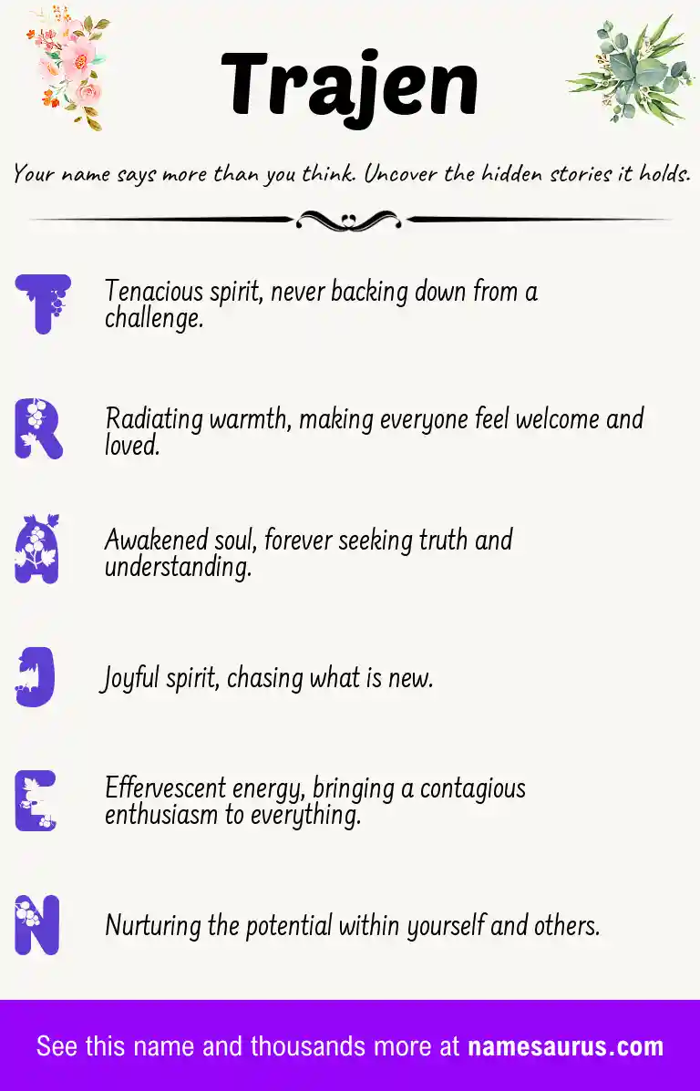Acrostic poem about Trajen.