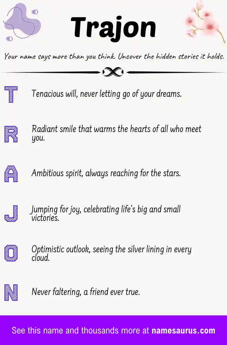 Acrostic poem about Trajon.