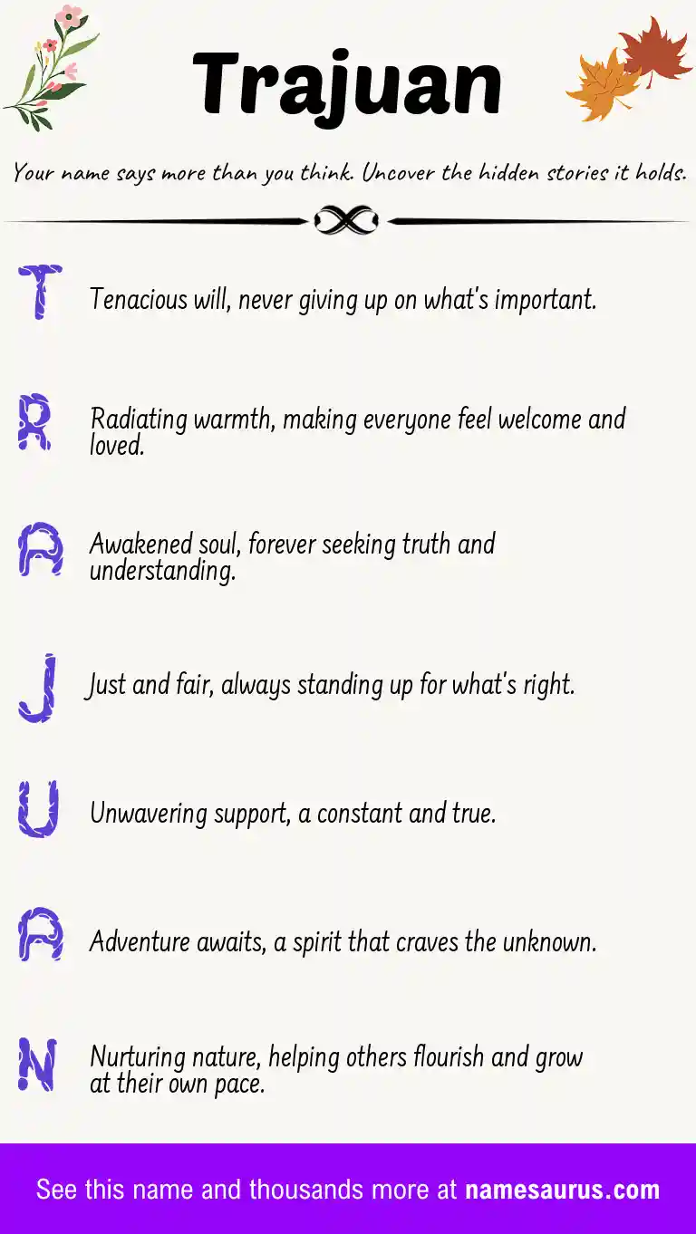 Acrostic poem about Trajuan.