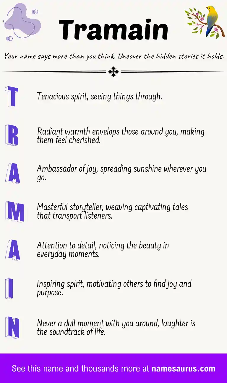 Acrostic poem about Tramain.