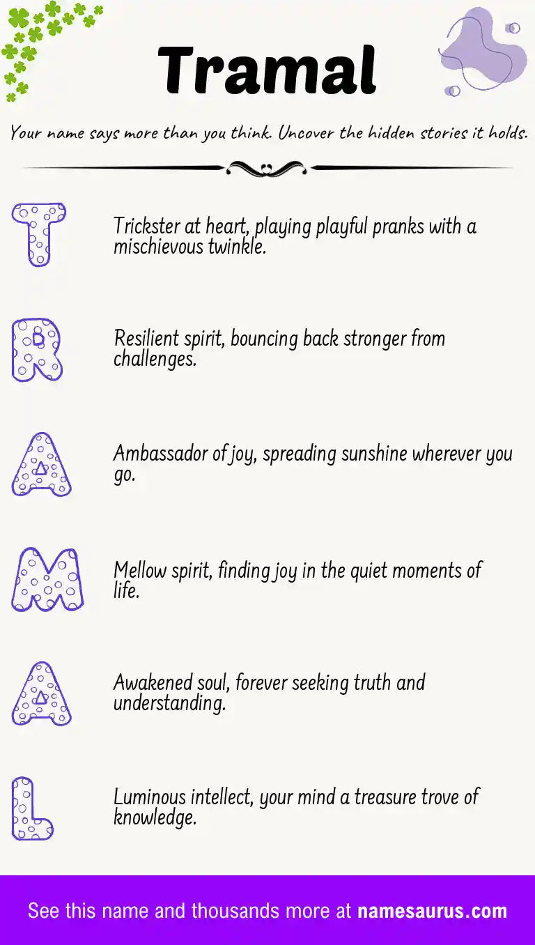 Acrostic poem about Tramal.
