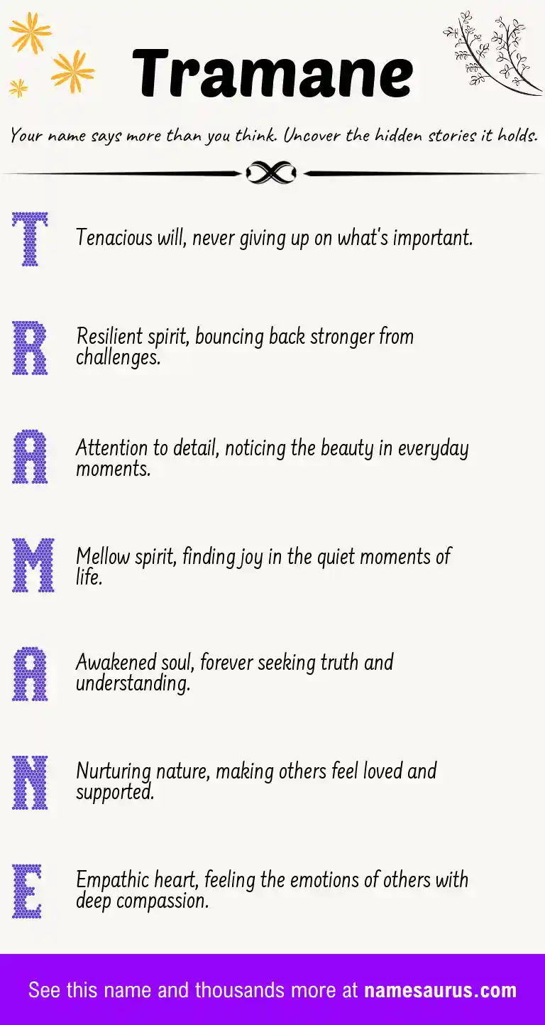 Acrostic poem about Tramane.