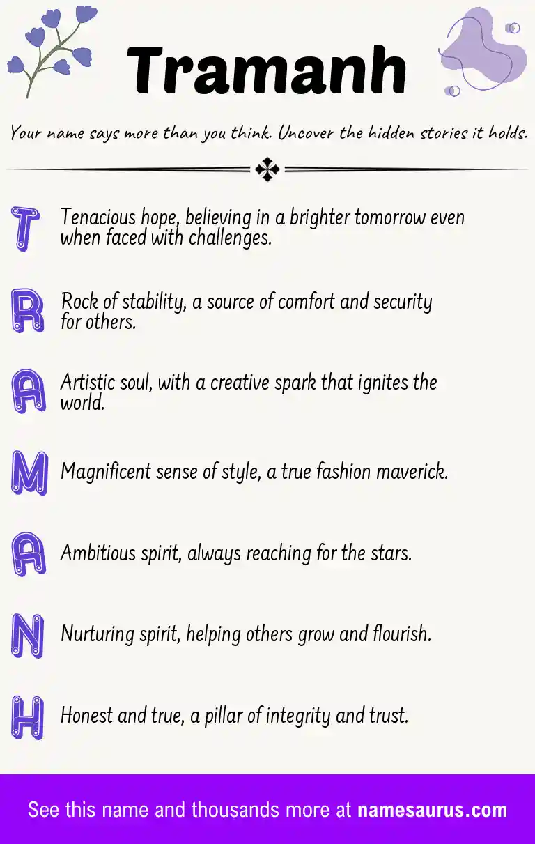 Acrostic poem about Tramanh.