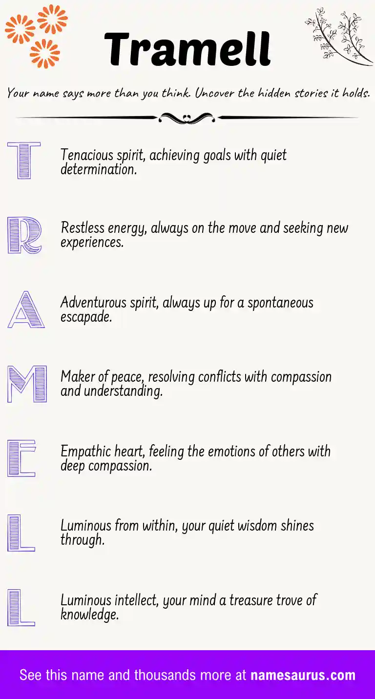 Acrostic poem about Tramell.