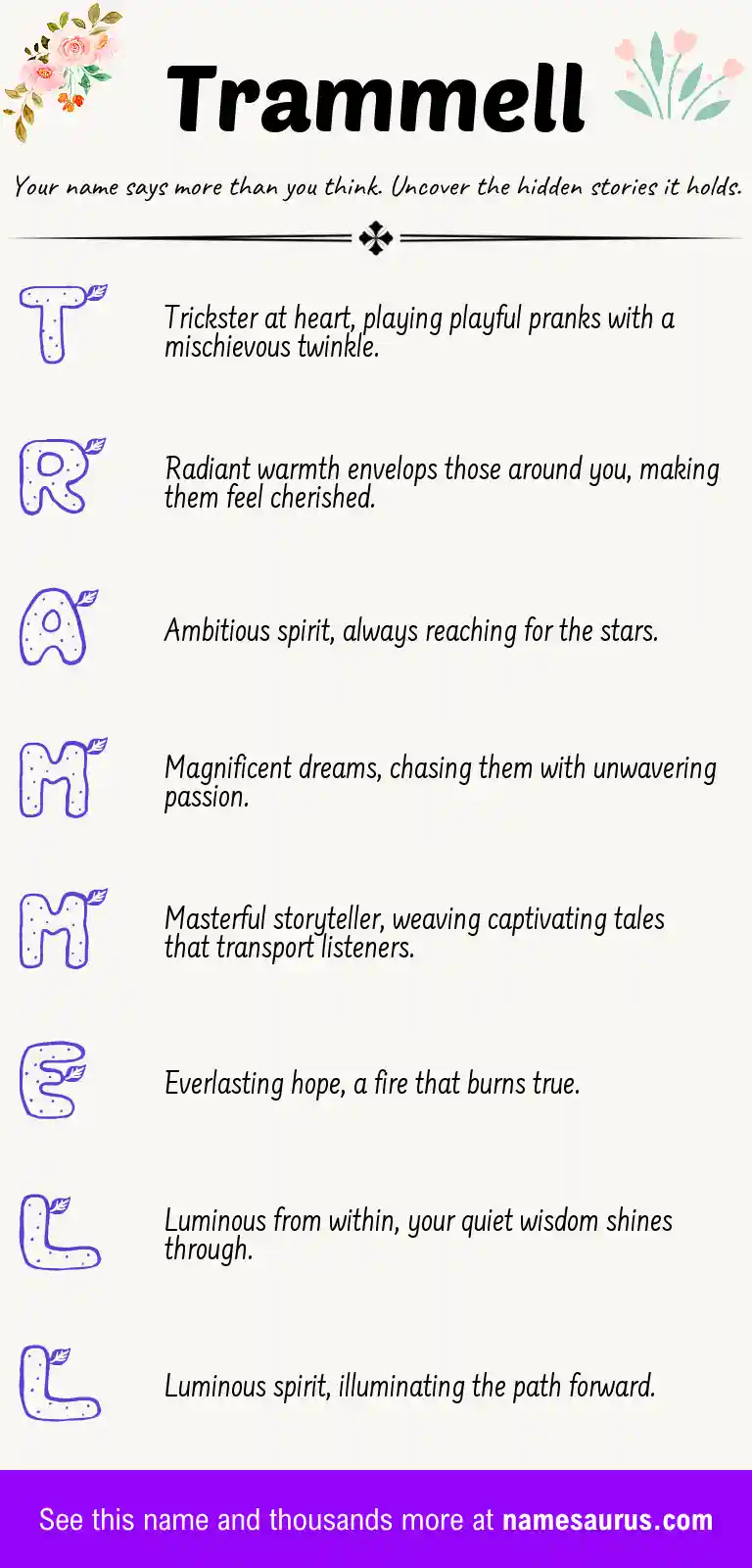 Acrostic poem about Trammell.