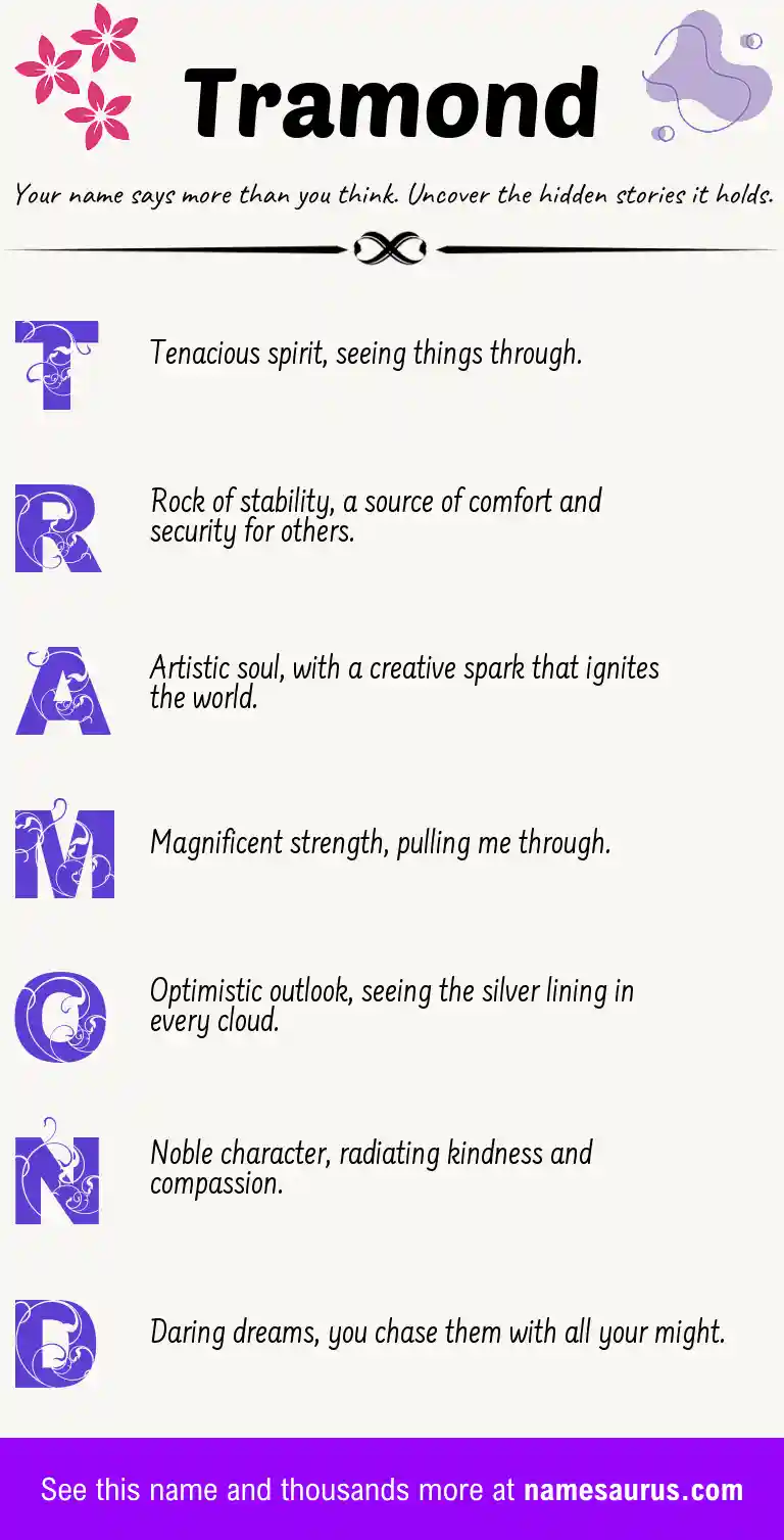 Acrostic poem about Tramond.