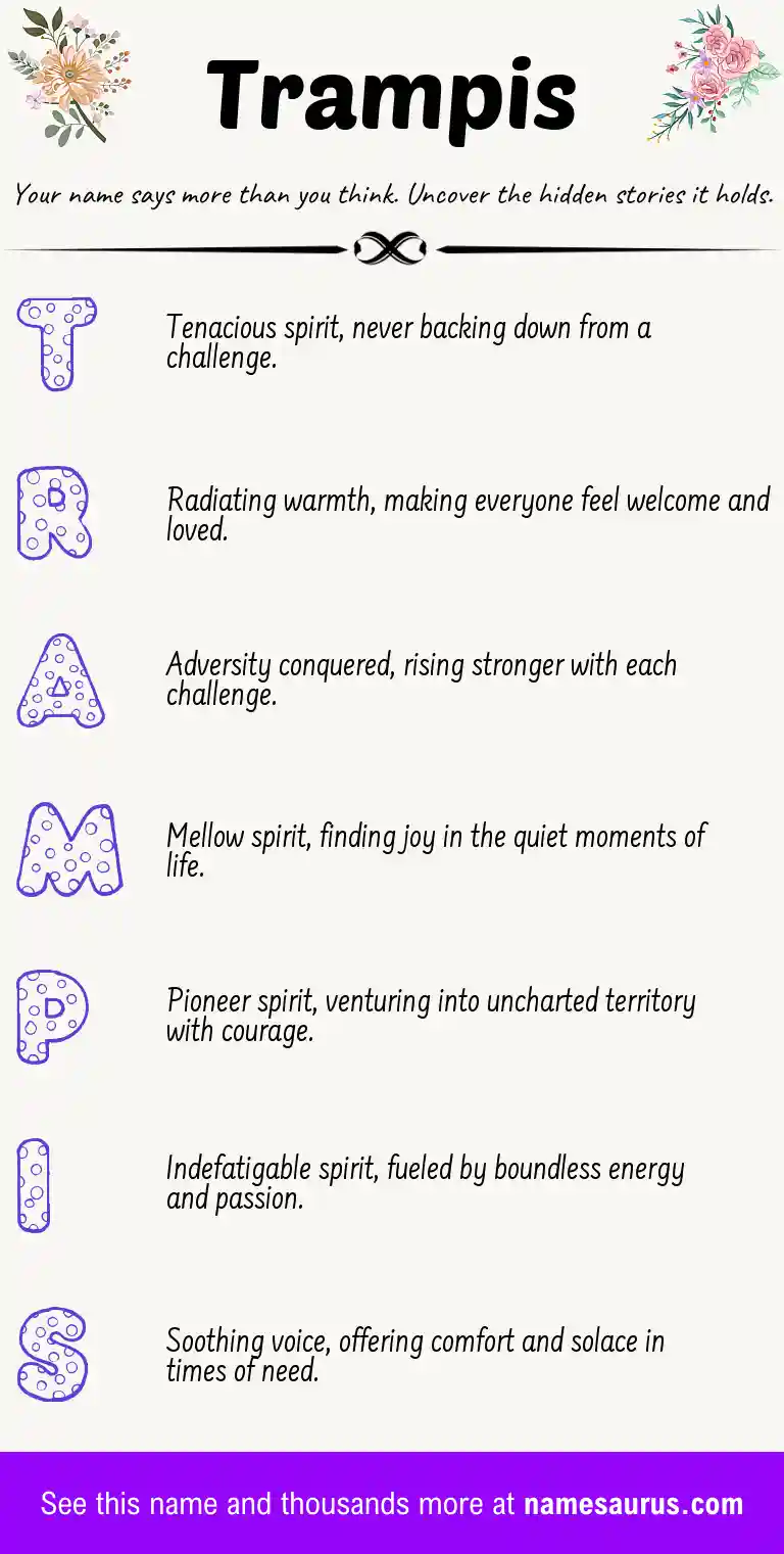 Acrostic poem about Trampis.