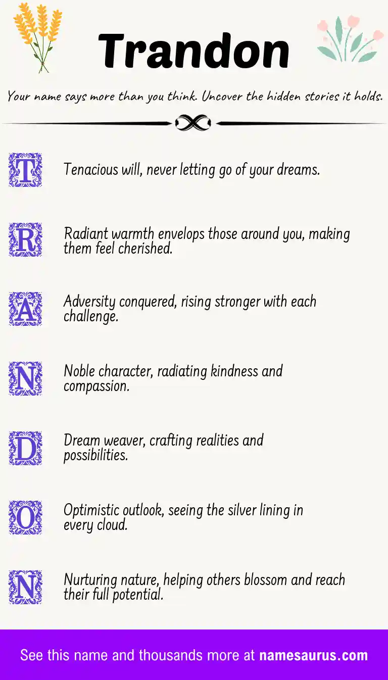 Acrostic poem about Trandon.