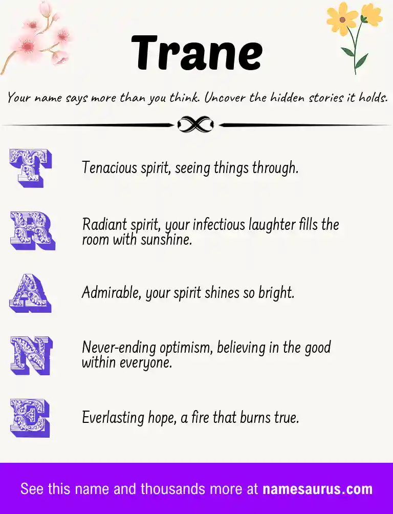 Acrostic poem about Trane.