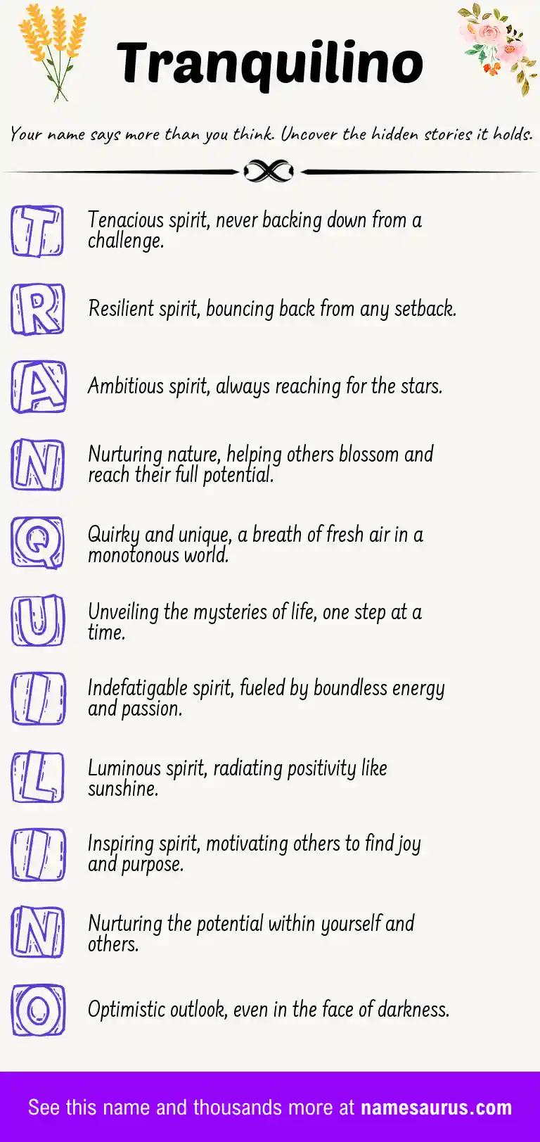 Acrostic poem about Tranquilino.