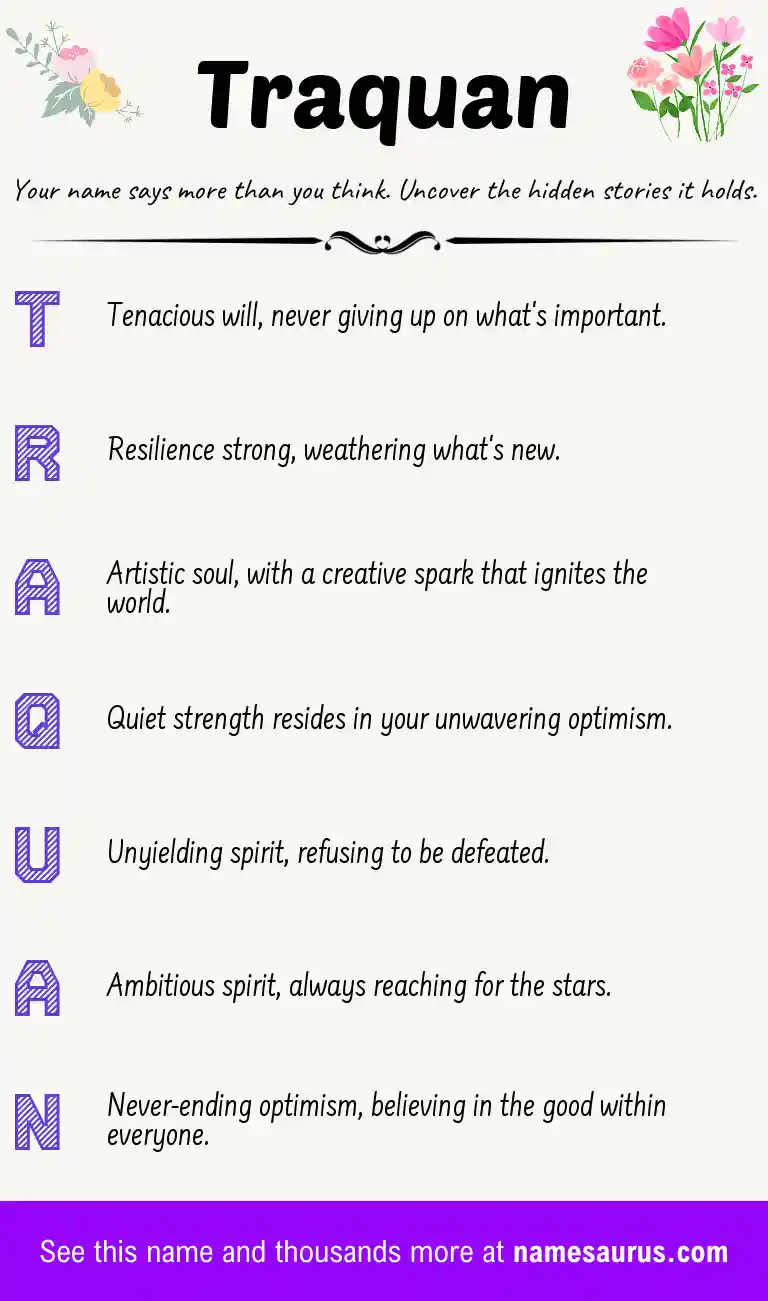 Acrostic poem about Traquan.