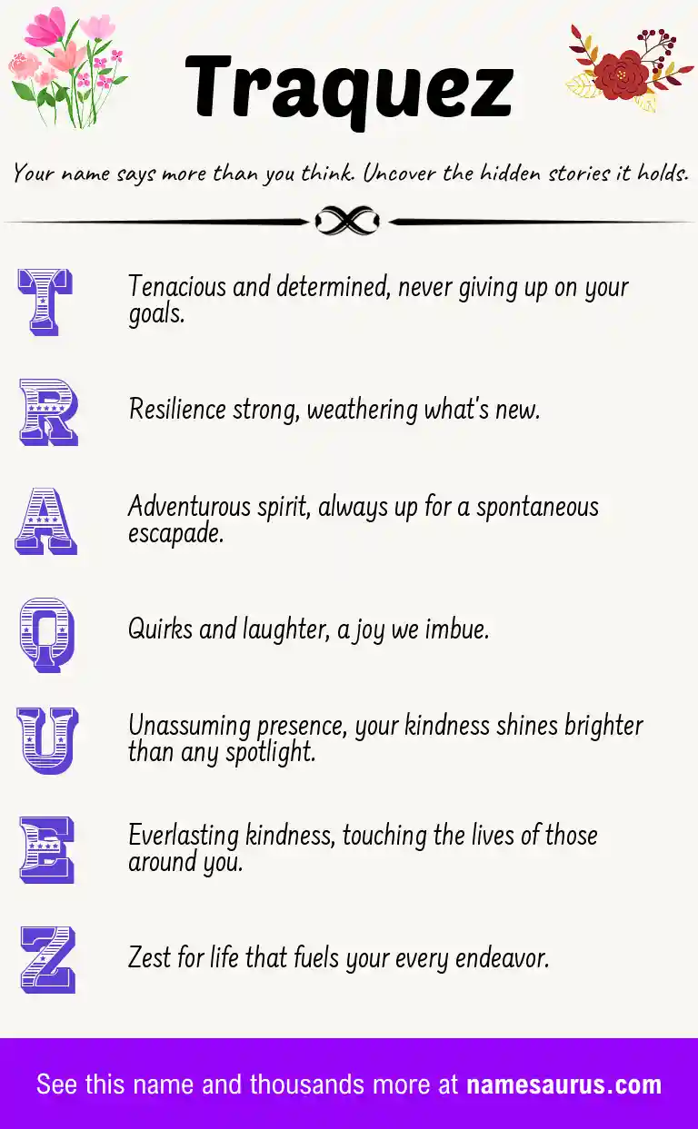Acrostic poem about Traquez.