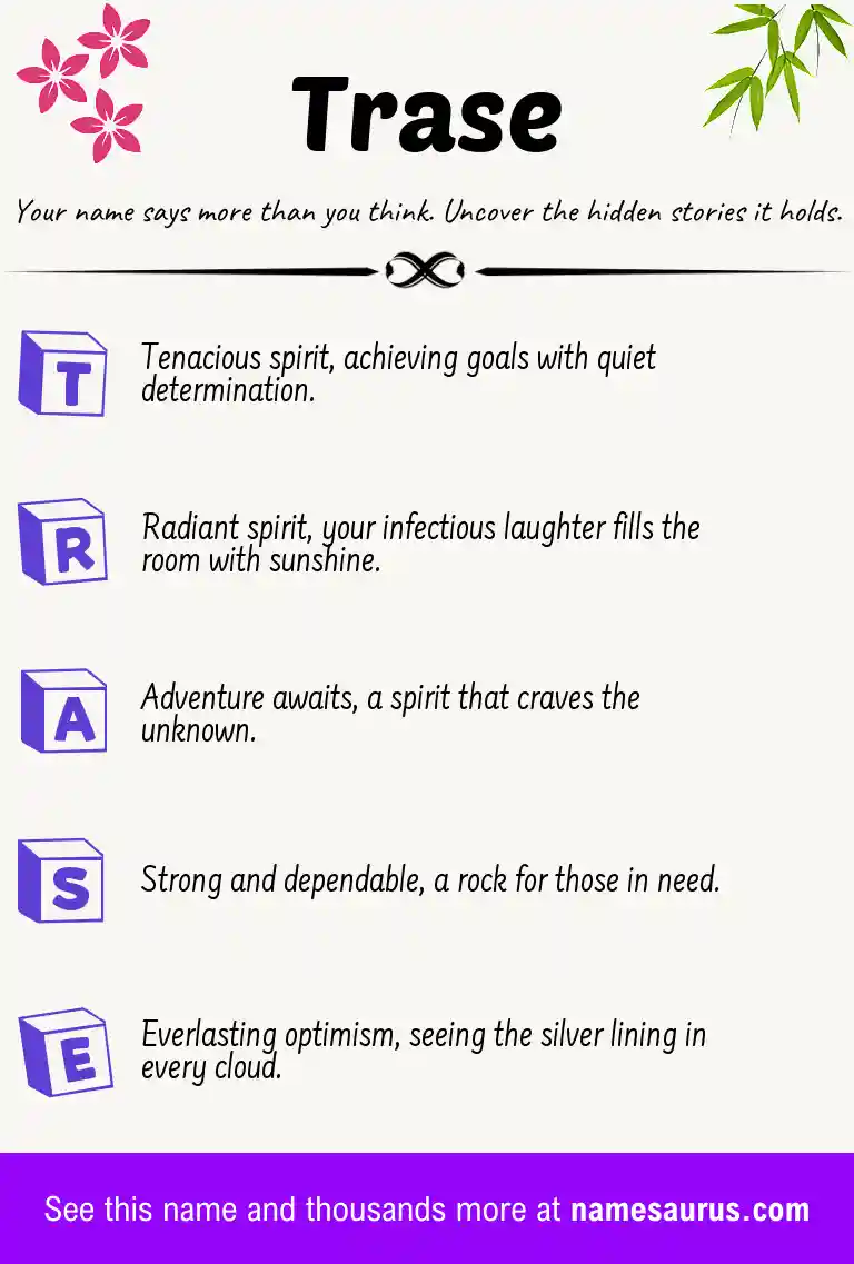 Acrostic poem about Trase.