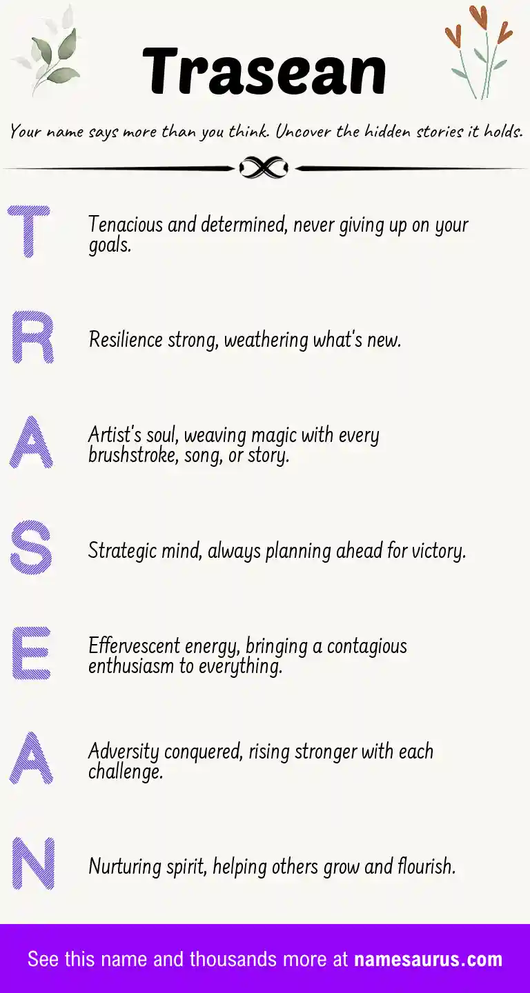 Acrostic poem about Trasean.