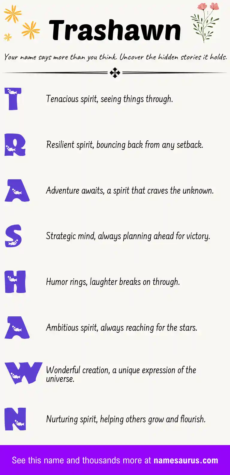 Acrostic poem about Trashawn.