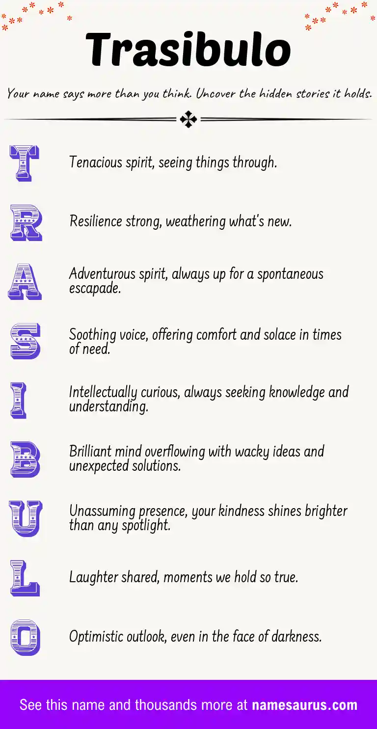 Acrostic poem about Trasibulo.