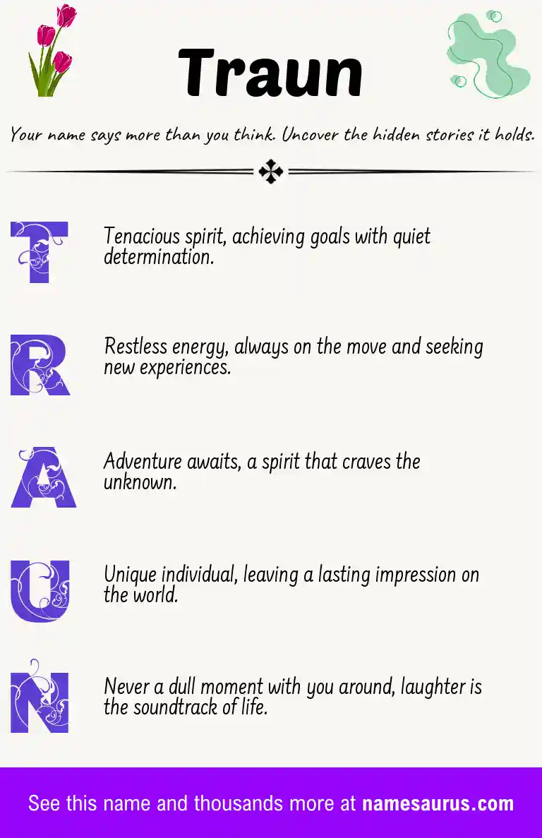 Acrostic poem about Traun.