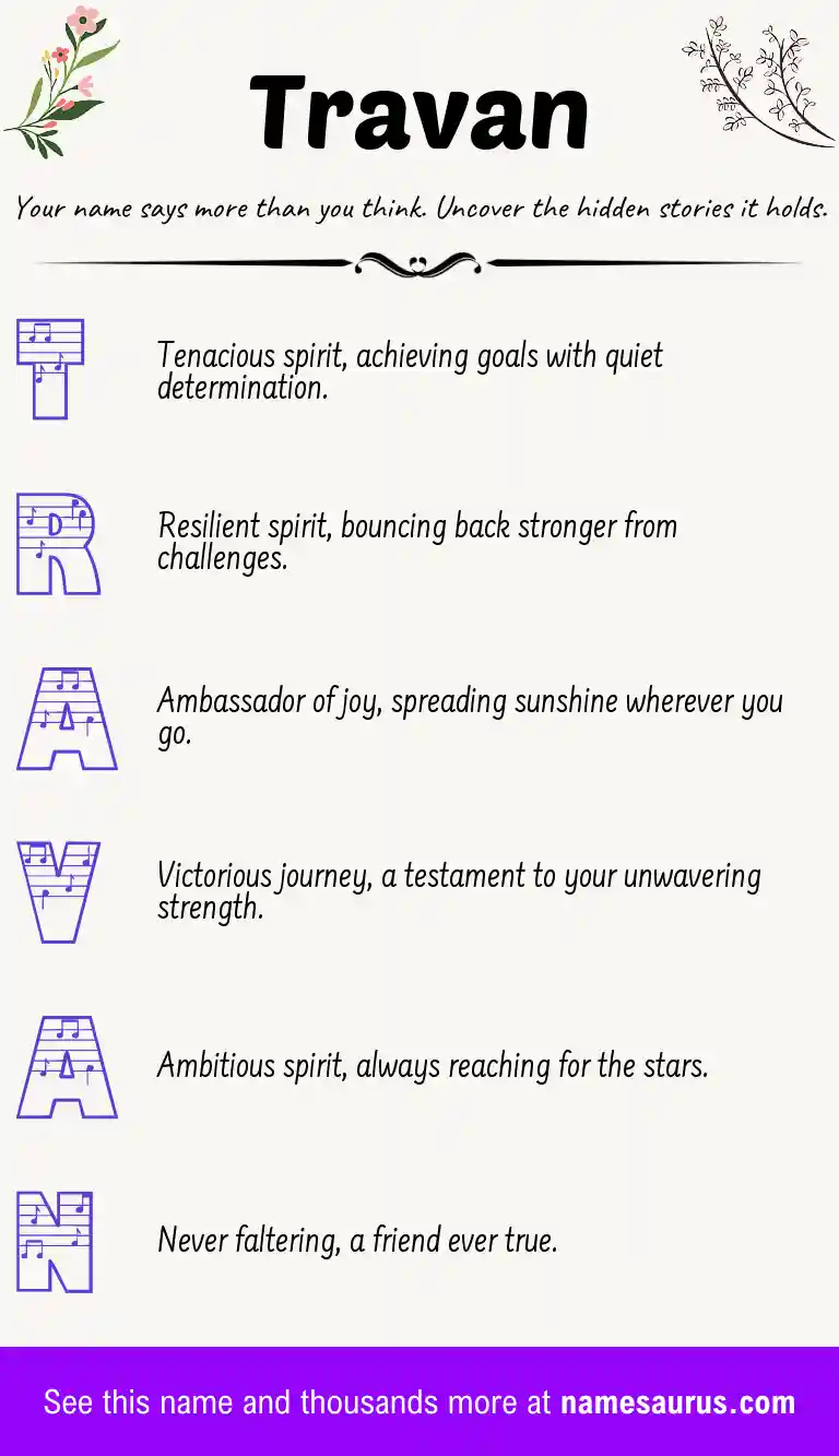 Acrostic poem about Travan.