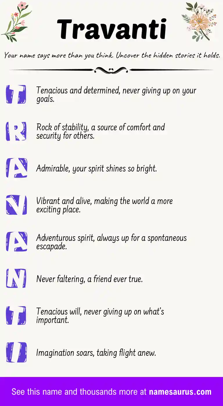 Acrostic poem about Travanti.