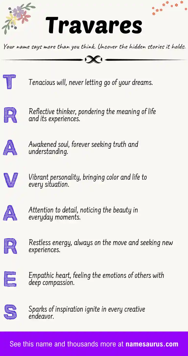 Acrostic poem about Travares.