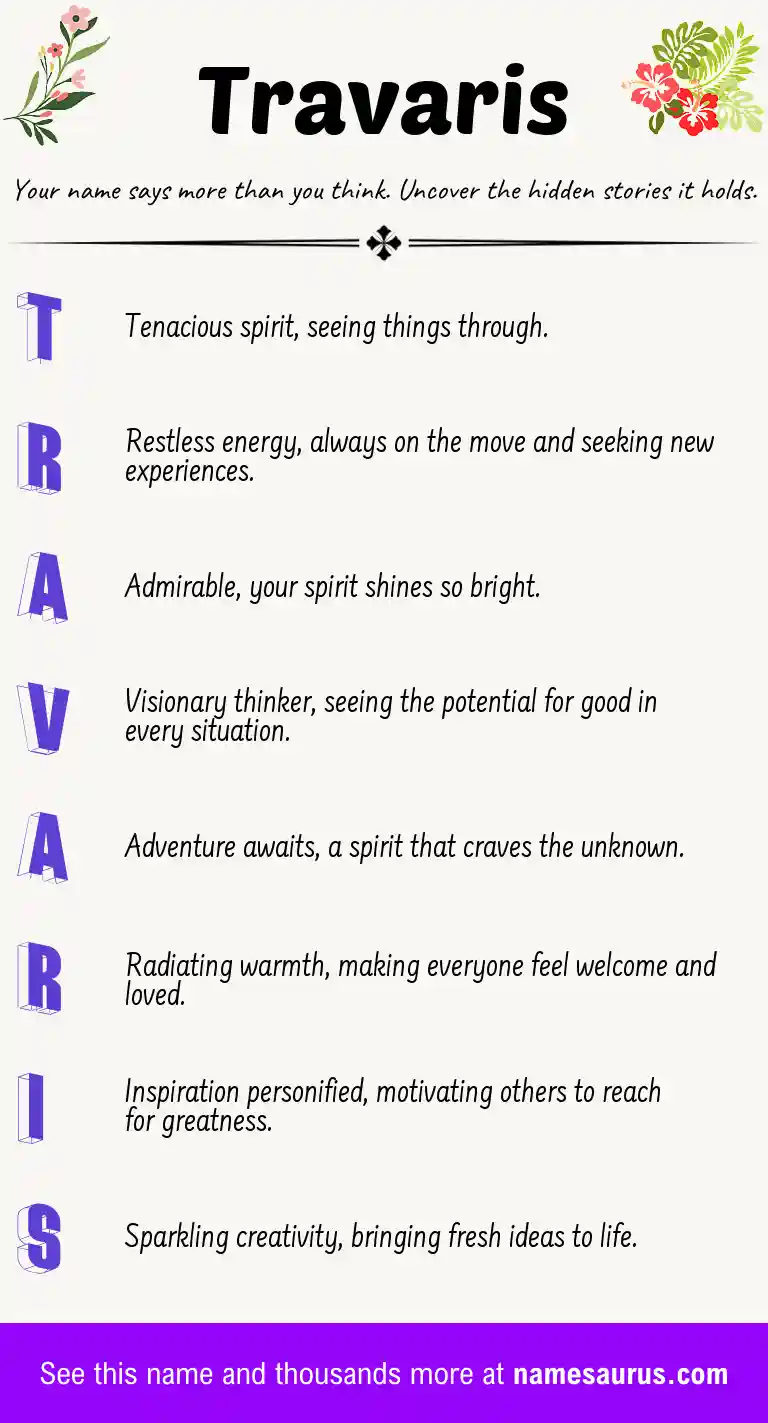 Acrostic poem about Travaris.