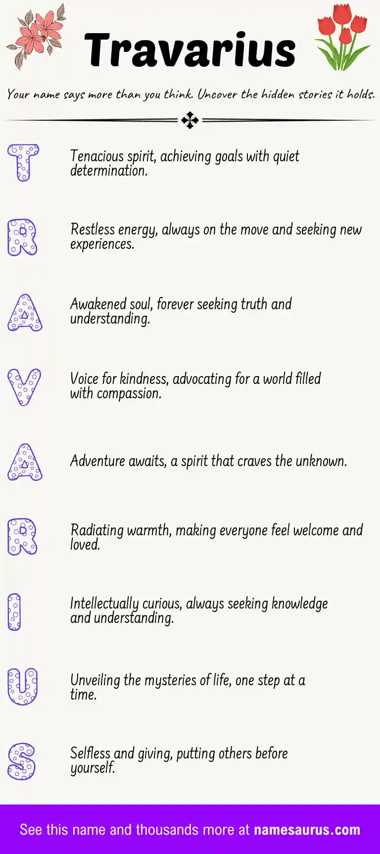 Acrostic poem about Travarius.