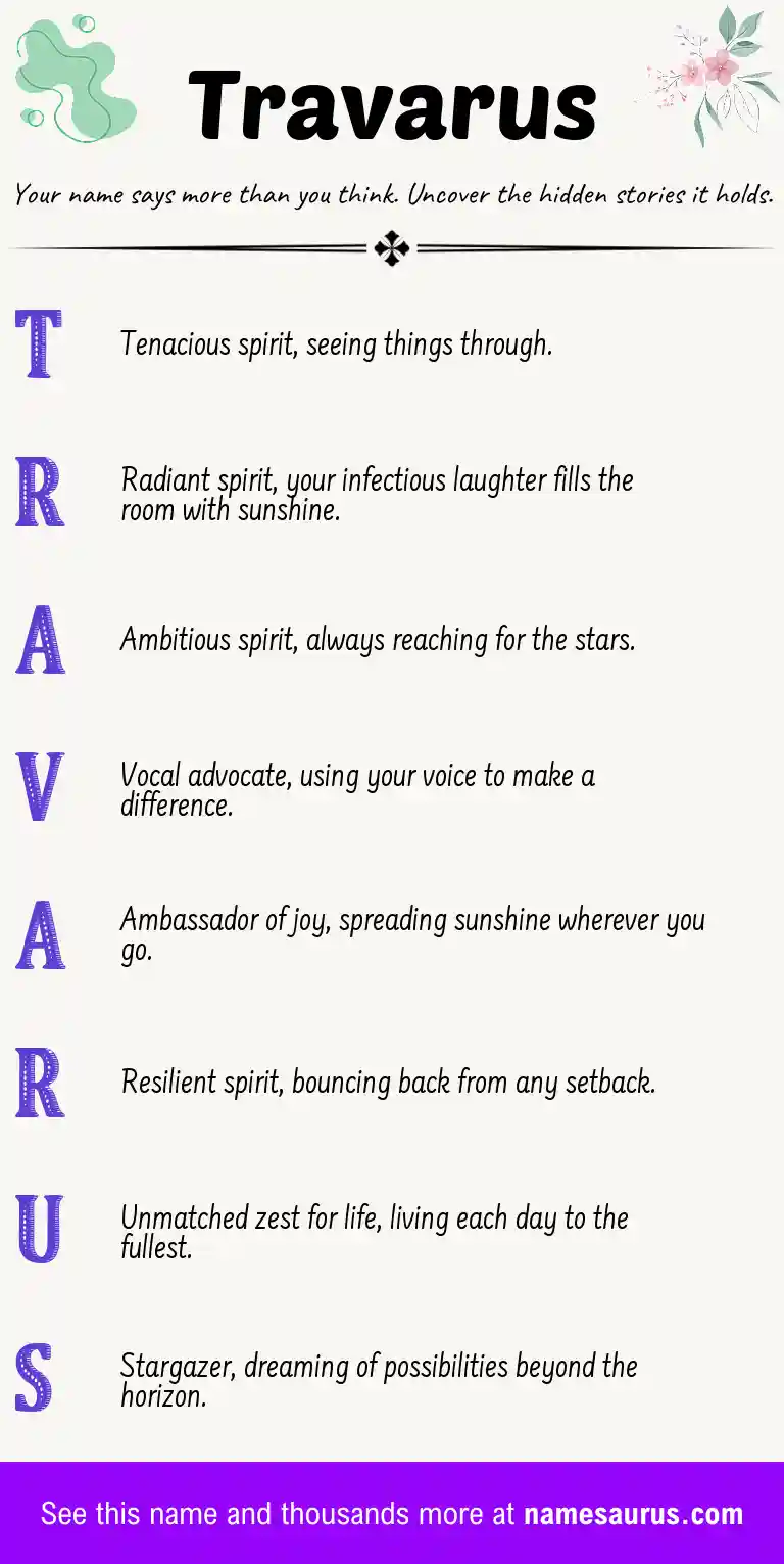 Acrostic poem about Travarus.