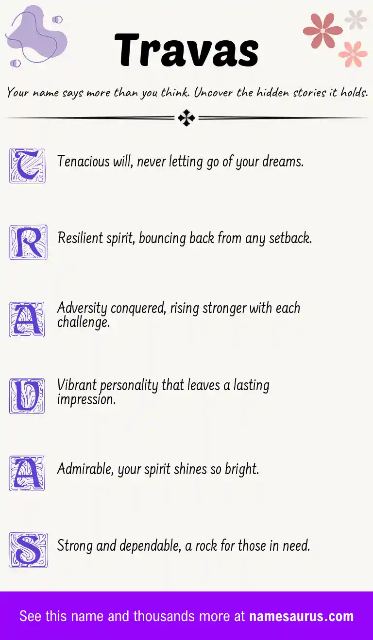 Acrostic poem about Travas.