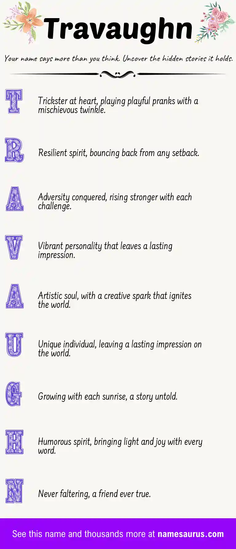 Acrostic poem about Travaughn.