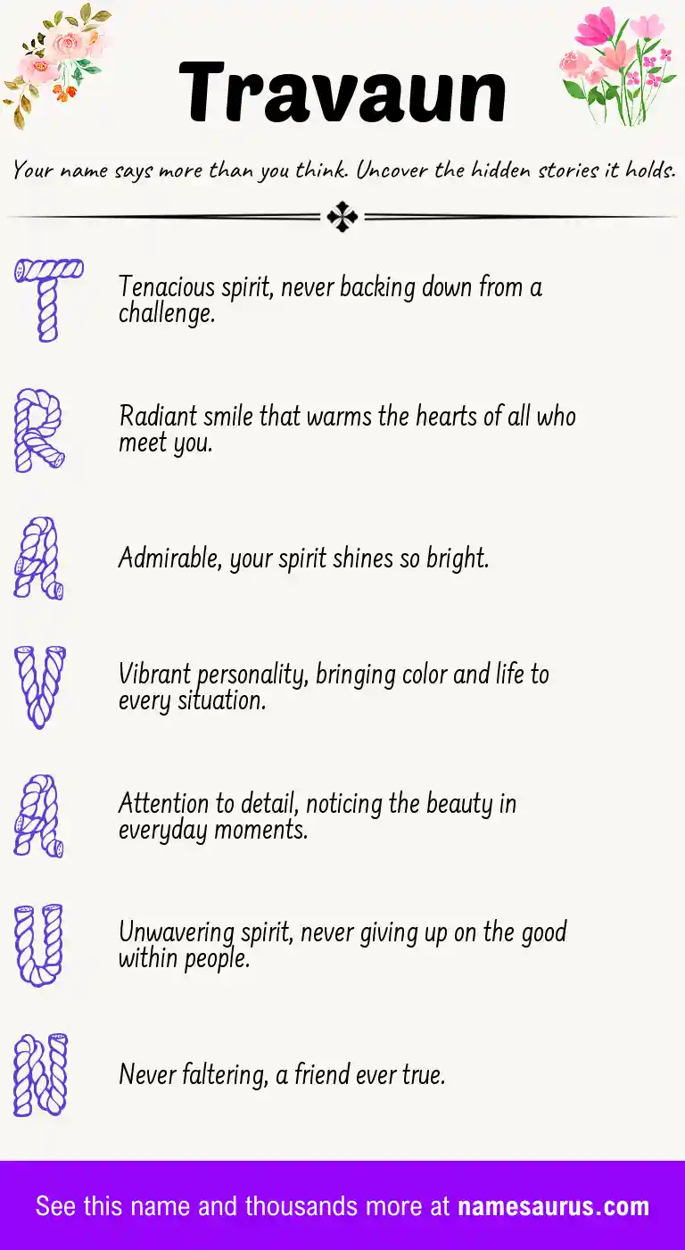 Acrostic poem about Travaun.