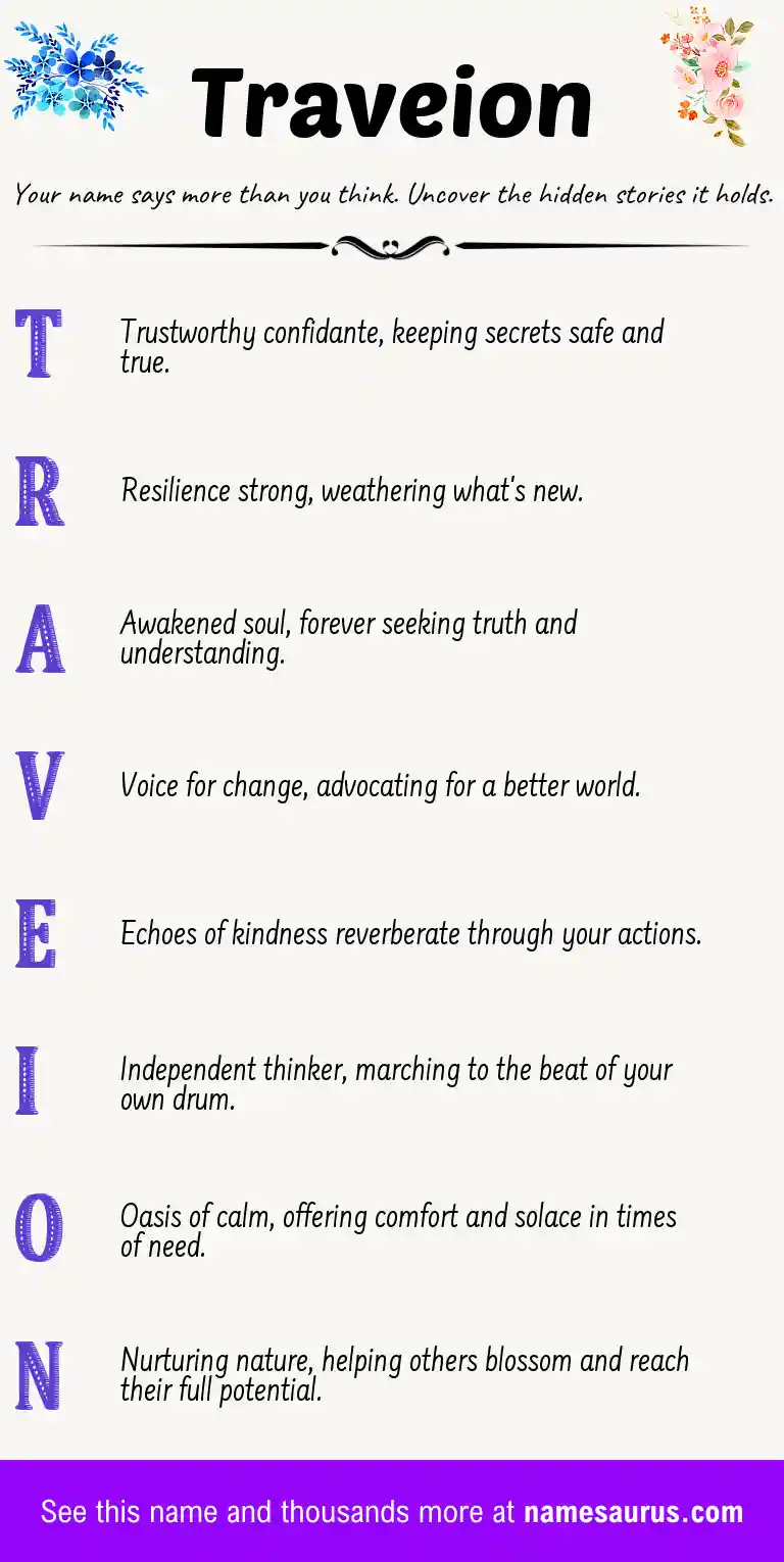 Acrostic poem about Traveion.