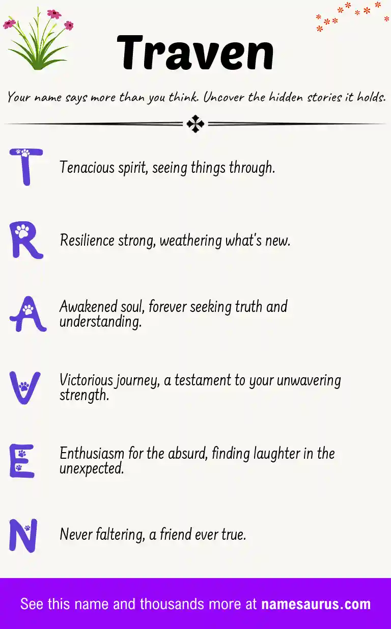 Acrostic poem about Traven.