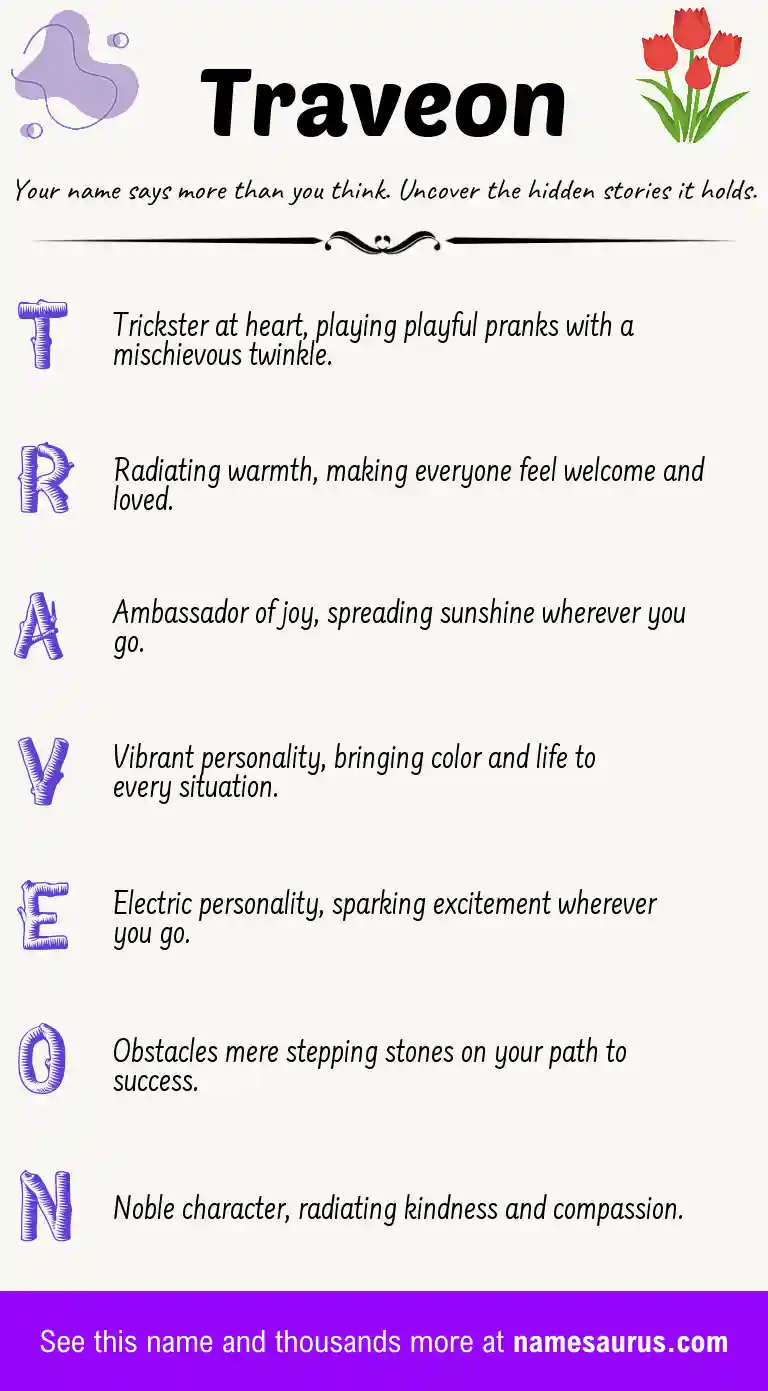 Acrostic poem about Traveon.