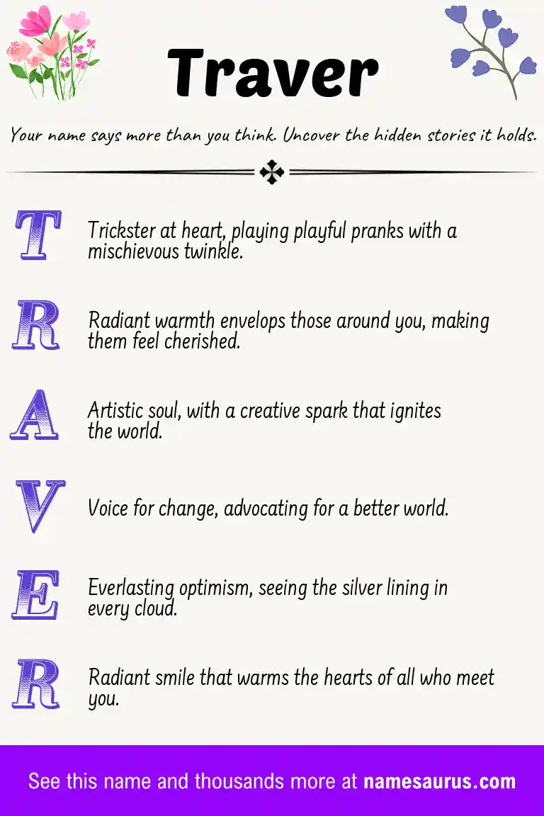 Acrostic poem about Traver.