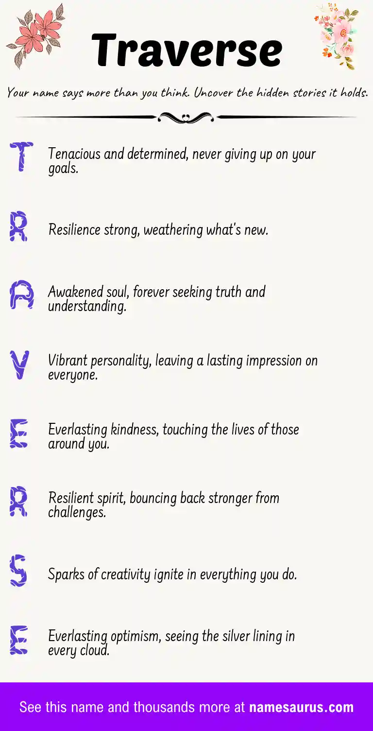 Acrostic poem about Traverse.