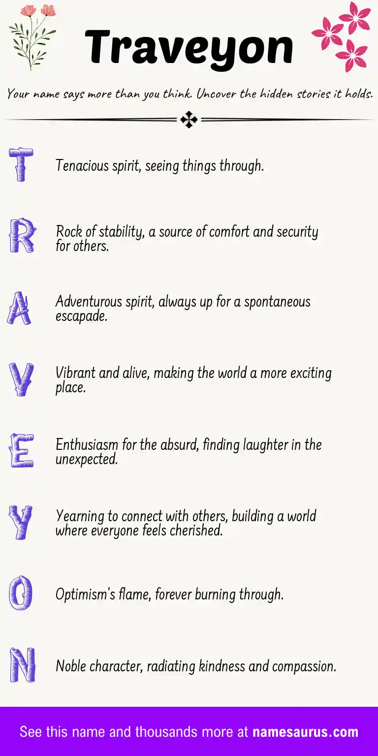 Acrostic poem about Traveyon.