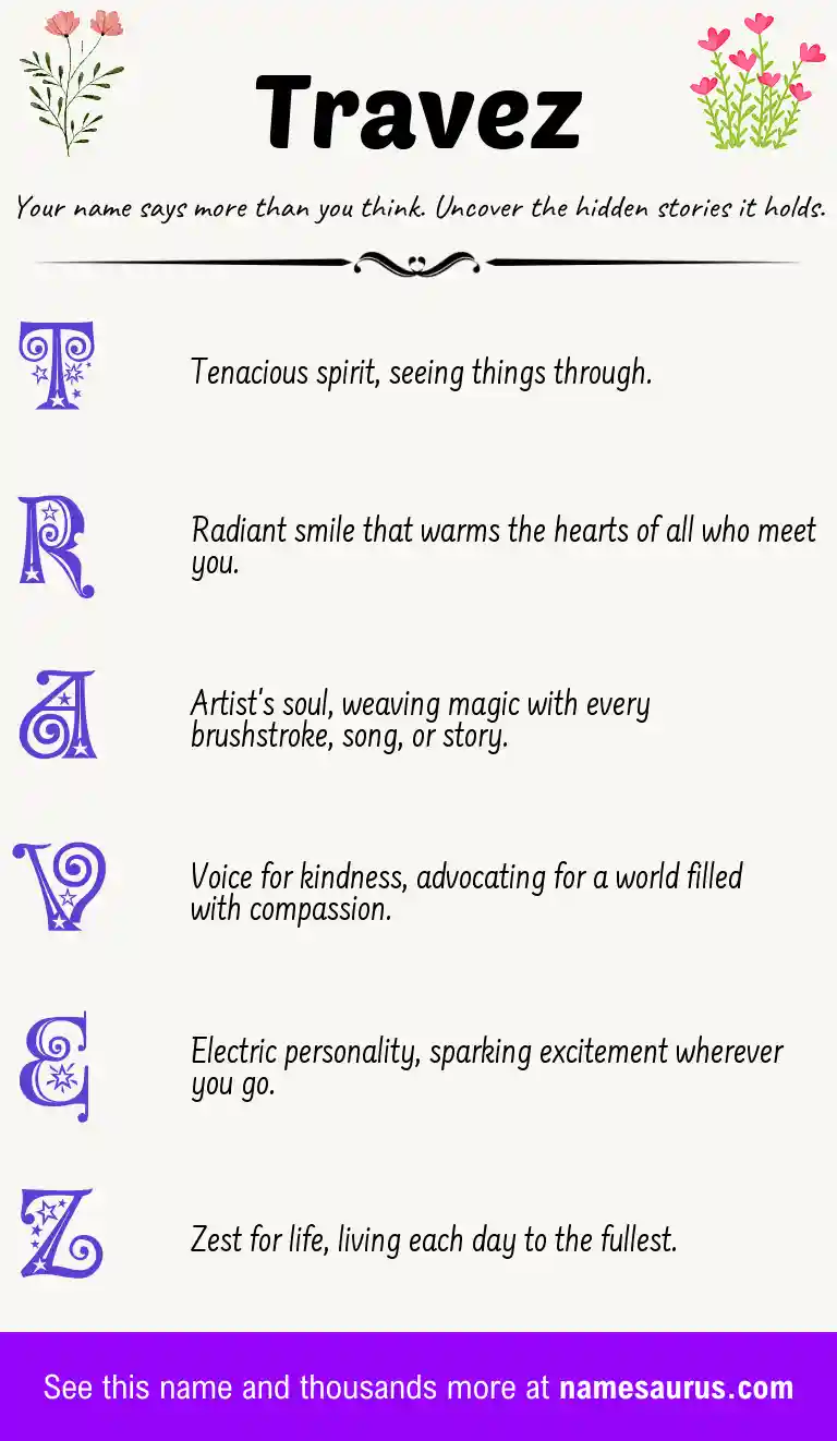 Acrostic poem about Travez.
