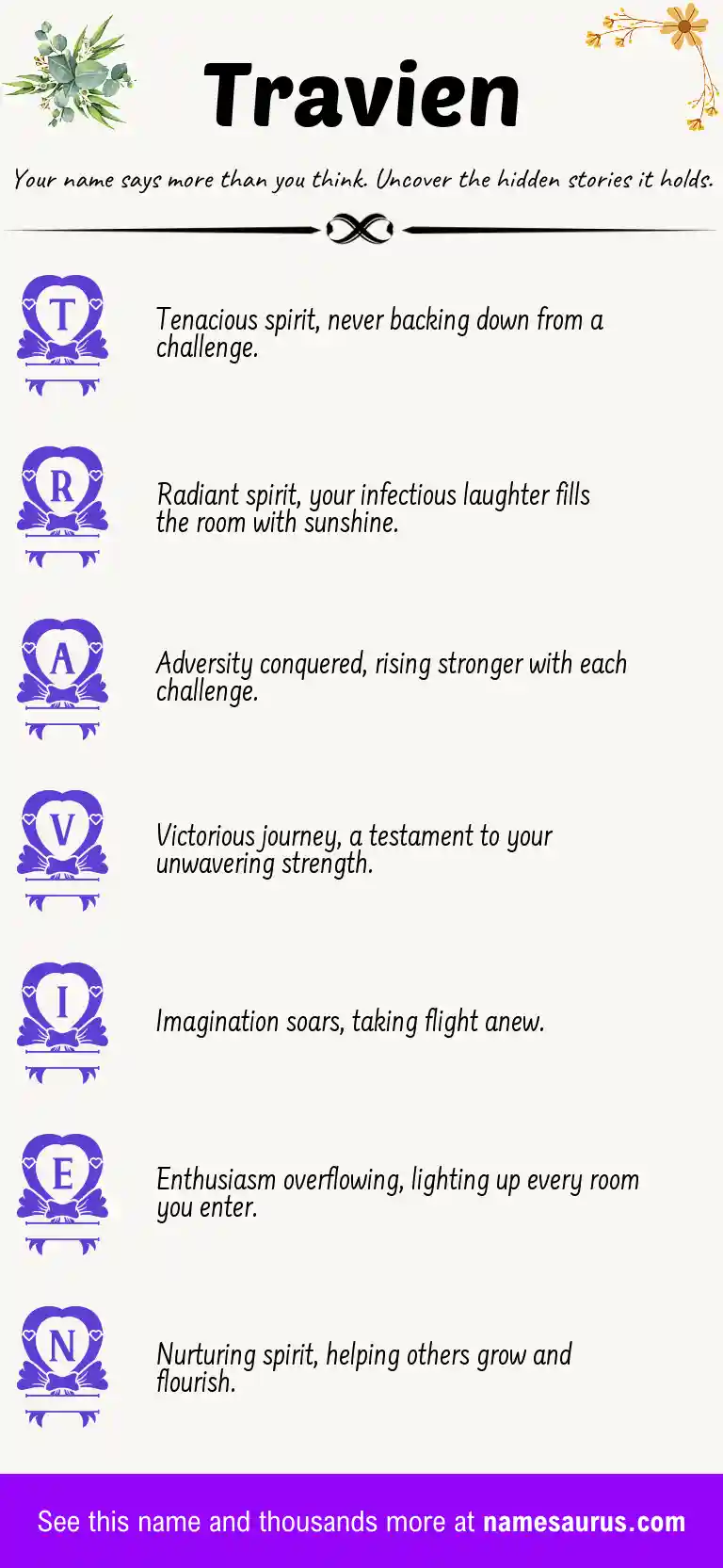 Acrostic poem about Travien.