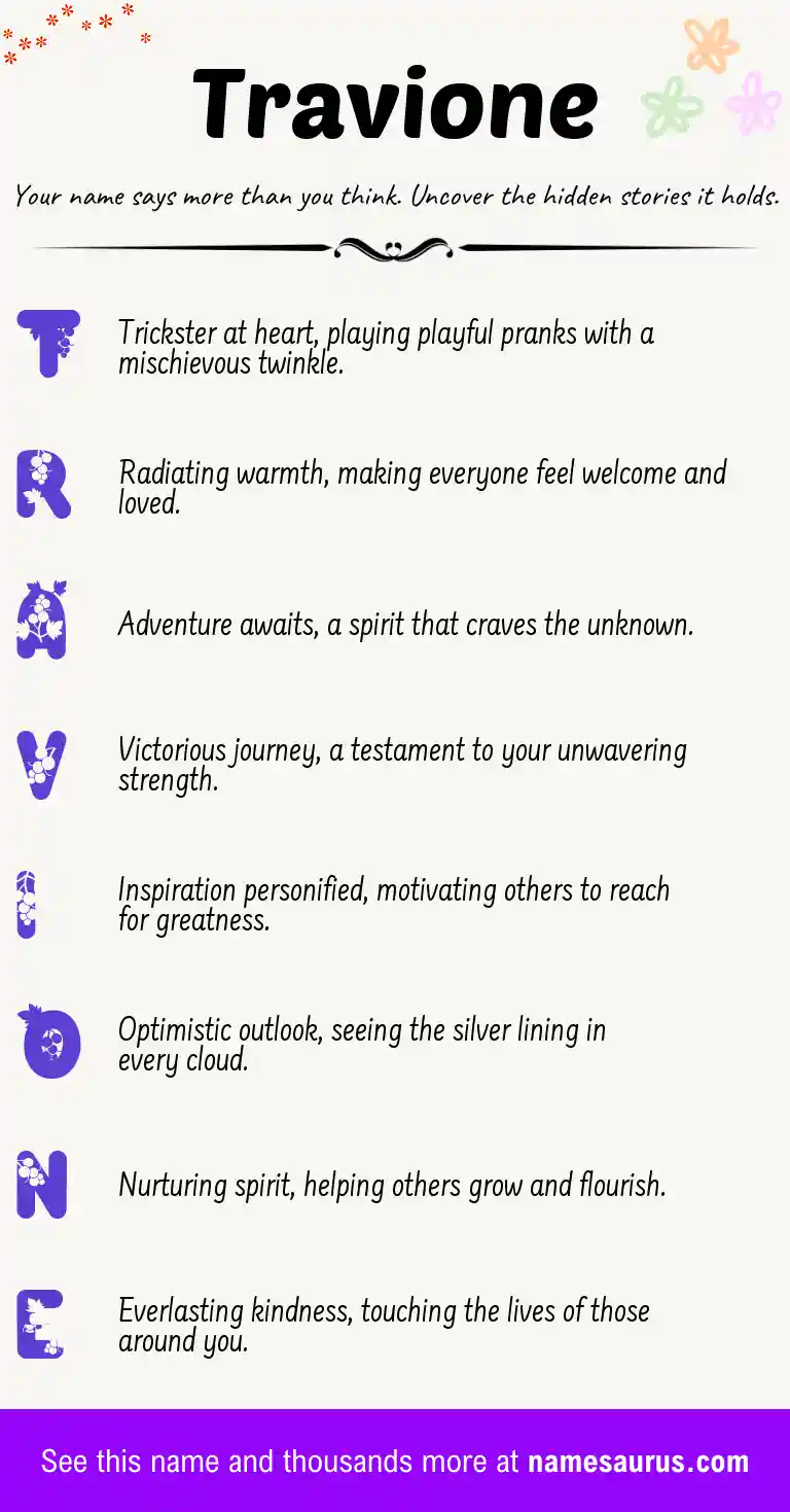 Acrostic poem about Travione.