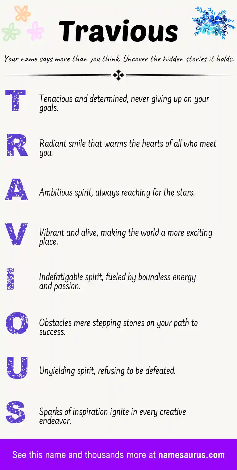 Acrostic poem about Travious.